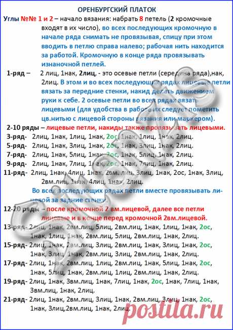 Ещё раз об Оренбургском платке... | Вязание для женщин спицами. Схемы вязания спицами 
моё описание схемы из журнала "Крестьянка" за 1974 г
Девочки - мастерицы столько раз уже написано и выставлено в Интернете схем и описаний Оренбургского платка.... что я решилась выставить своё описание (так именно я и вязала лет 40 назад несколько шалей) может кому-то и...