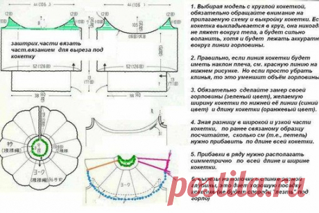 Несколько секретов круглой кокетки