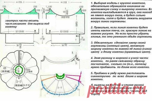 Несколько секретов круглой кокетки