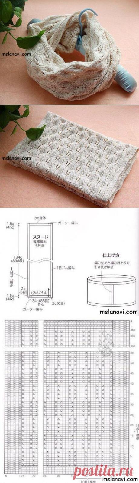 Вяжем снуд спицами с узором листики | Мисс Лана Ви | Ms Lana Vi