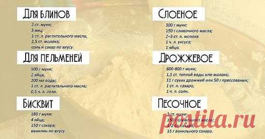Не статья,а сокровище!     
7 основных рецептов теста в одном месте