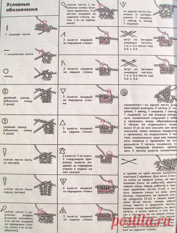 Редкие условные обозначения для вязания на спицах.