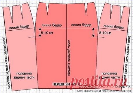 Как создать выкройку юбки-карандаш и пошить по ней изделие, используя описание и фото.