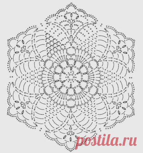 Преображаем нашу одежду, с помощью вязаных элементов - кайма, кружево, мотивы и т.д. Схемы для вязания. | Юлия Жданова | Дзен