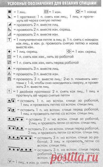 Как читать схемы вязания?

Встречаются два типа схем – это графические схемы обозначения узоров и схемы-описания. Графическая запись вязаных узоров обладает преимуществами, такими как удобство в работе, наглядность, компактность. Нарисованную символами схему могут использовать люди, даже незнающие иностранных языков. Но у графической записи имеются и недостатки: нет единых правил для обозначения каждого вида петель, поэтому схема узора требует расшифровки условных обозначе...