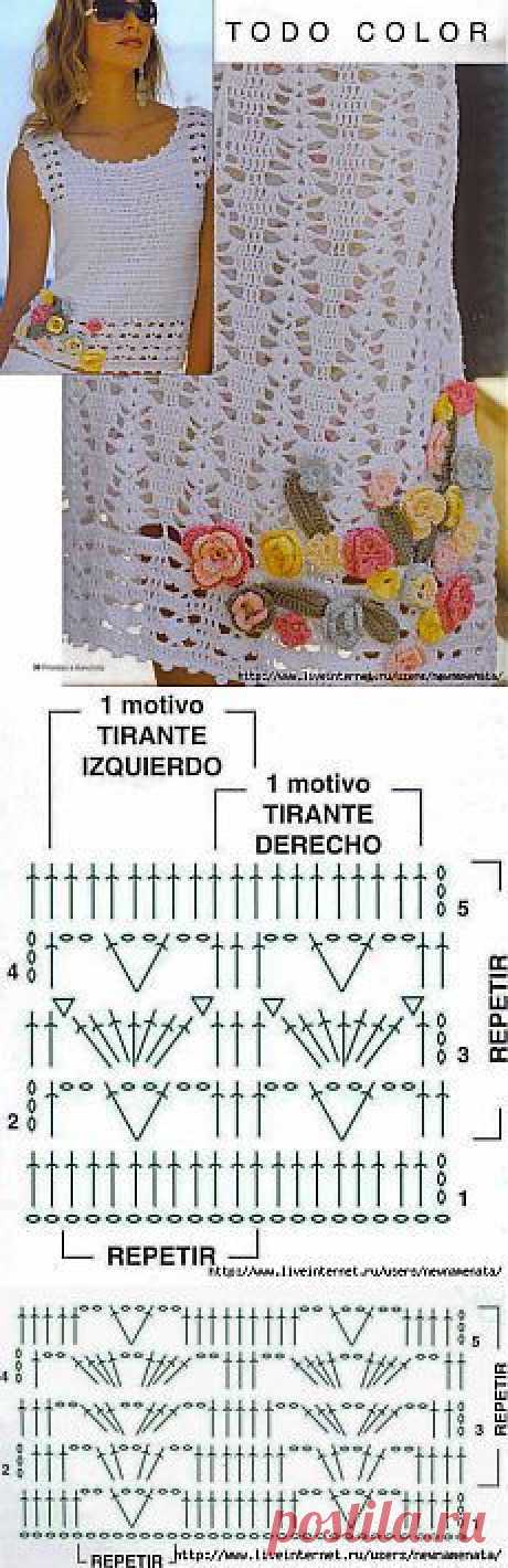 (156) Pinterest