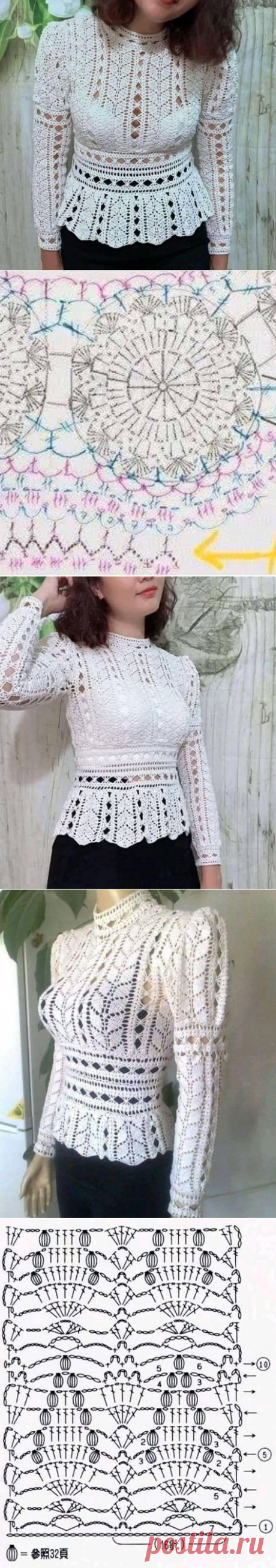 Handmade Home - crochet+knitting | Facebook