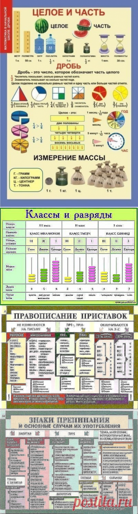 (2) Одноклассники