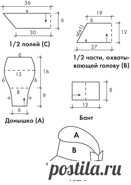 Шляпка-капор и шарф, вязаные крючком :: Шапочки, шарфики, шали :: Женская одежда :: Вязание крючком/Women's crocheted caps, scarves, shawles :: RukoDelie.by