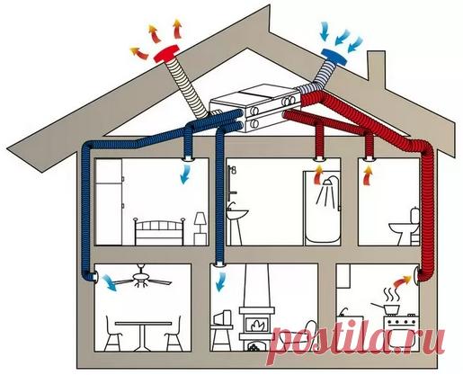 Компактные приточные установки ВЕЗА в Самаре



Корпус кондиционера представляет собой каркасную конструкцию из ригелей и стоек, выполненных из специального профиля, соединенных между собой угловыми элементами. В качестве наружных ограждающих элементов служат съемные или несъемные теплоизолированные панели, обшивка которых выполнена из оцинкованных стальных листов.