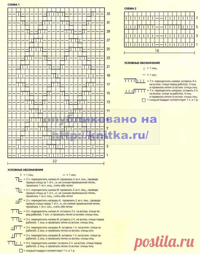 с капюшоном из рубрики Вязание для женщин. Вязание спицами модели и схемы на kNITKA.ru