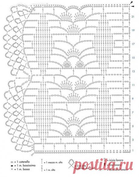 (1) Pinterest • Всемирный каталог идей