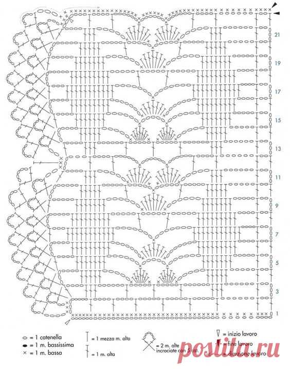 (1) Pinterest • Всемирный каталог идей