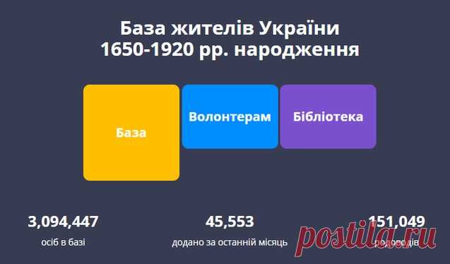 Письмо «сообщение Путешествуя_Украиной : 9 КОРИСНИХ УКРАЇНСЬКИХ САЙТІВ, ПРО ЯКІ ВИ МОГЛИ НЕ ЗНАТИ (18:29 21-01-2018) [4456516/428847493]» — Путешествуя_Украиной — Яндекс.Почта