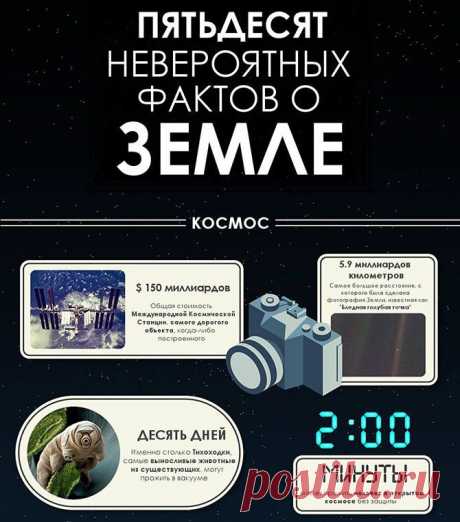 Пятьдесят невероятных фактов о Земле