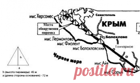 Крымские пирамиды | Эксклюзив