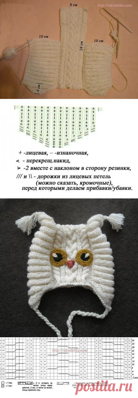 Шапочка для новорожденного

Шапочка связана  для окружности  головки 36 см.
Спицы №2. Нитки 100% шерсть, 50 г – 135 м.
Вязка, которую я выбрала («пышная резинка»), очень хорошо тянется.
В начале вязания казалось, что чепчик получается очень маленьким. Я все время прикладывала линейку и удивлялась, неужели головушка у моего внука будет такая маленькая. Но когда работа была закончена, оказалось, что шапочка, растягиваясь, влезает на голову даже 2-летниму карапузу.