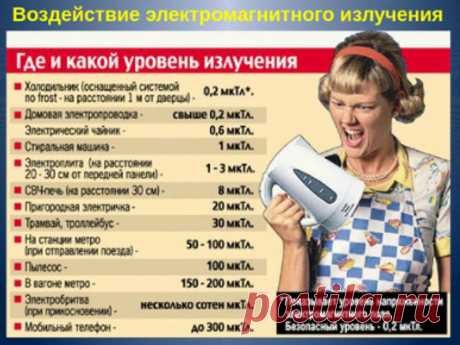 Божко В Г 15.12.2014 «Назначение, устройство, принцип действия КФС» - Форум КФС Кольцова – корректор функционального состояния