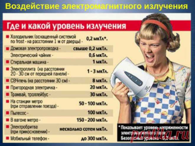 Божко В Г 15.12.2014 «Назначение, устройство, принцип действия КФС» - Форум КФС Кольцова – корректор функционального состояния