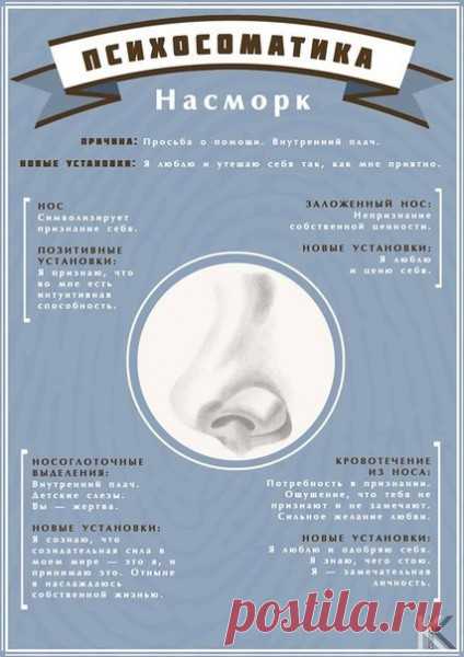 Психосоматика: О чем говорят глисты? - lena-malaa