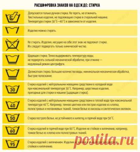 Расшифровка знаков на одежде для стирки » Notagram.ru
