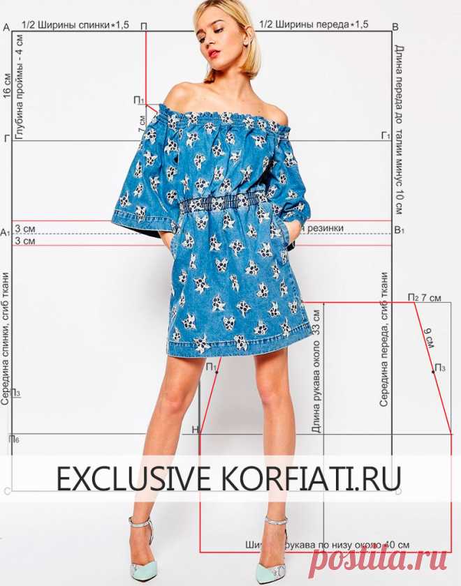 Выкройка джинсового платья от Анастасии Корфиати