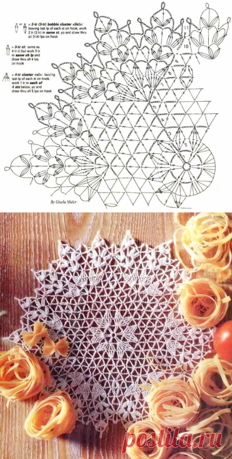 Crochet Art: Crochet Pattern Simple Doily - Hexagon