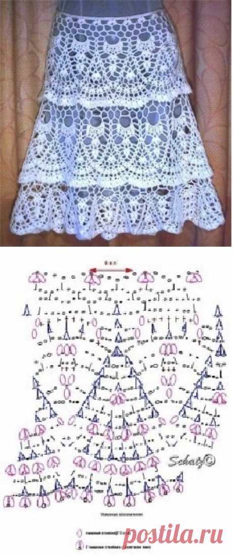 Pinterest: инструмент для поиска и хранения интересных идей