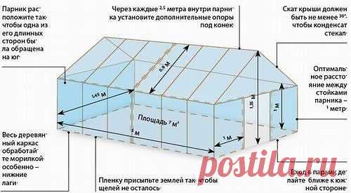 Одноклассники