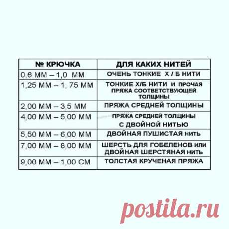 СТИЛЬНОЕ ВЯЗАНИЕ спицами и крючком - Knitting & Crochet