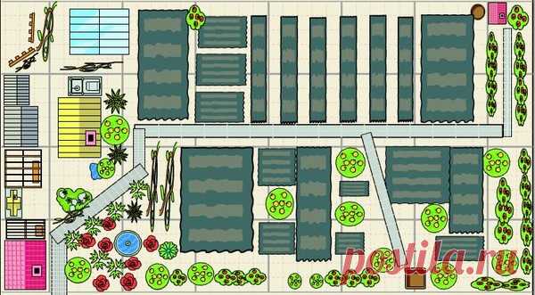 программа =Планировщик сада=
