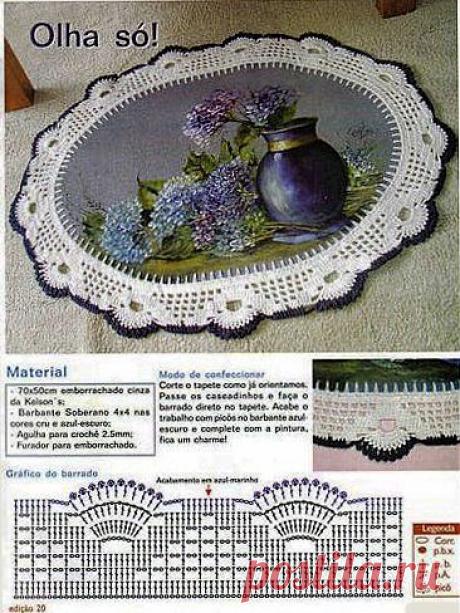 Обвязка, кайма.