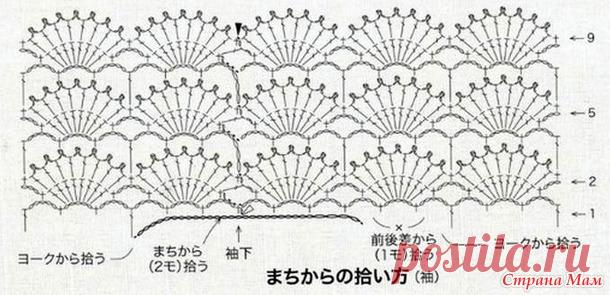 . Ажурный топ 