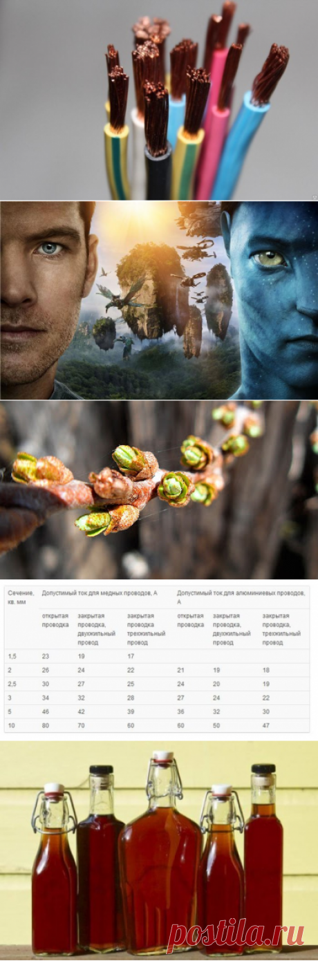 Как правильно выбрать провода по их сечению и мощности