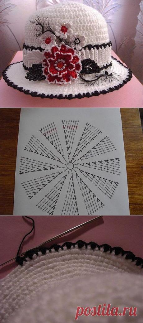 (1) Pinterest • Всемирный каталог идей
