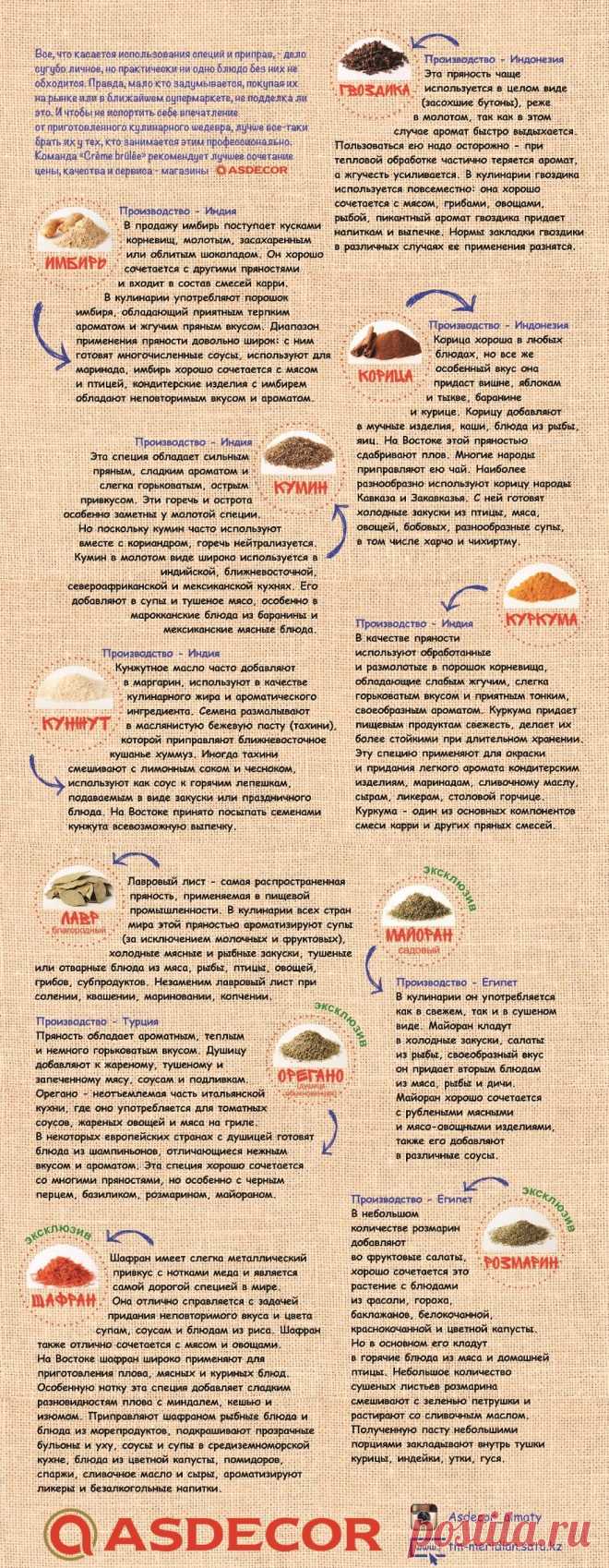 Специи и приправы