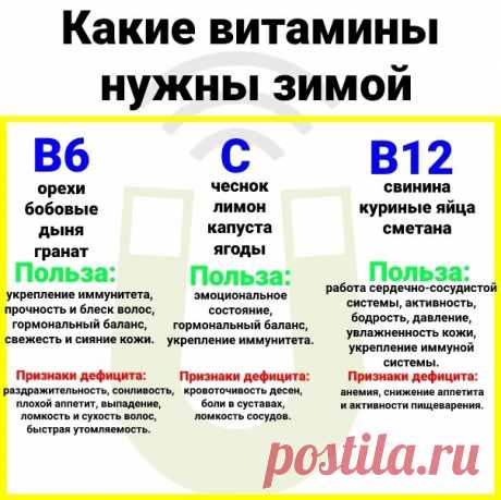 витамины