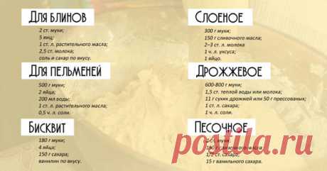 6 основных рецептов теста в одном месте 

РЕКОМЕНДУЕМ РАСПЕЧАТАТЬ И ПОВЕСИТЬ НА ХОЛОДИЛЬНИК