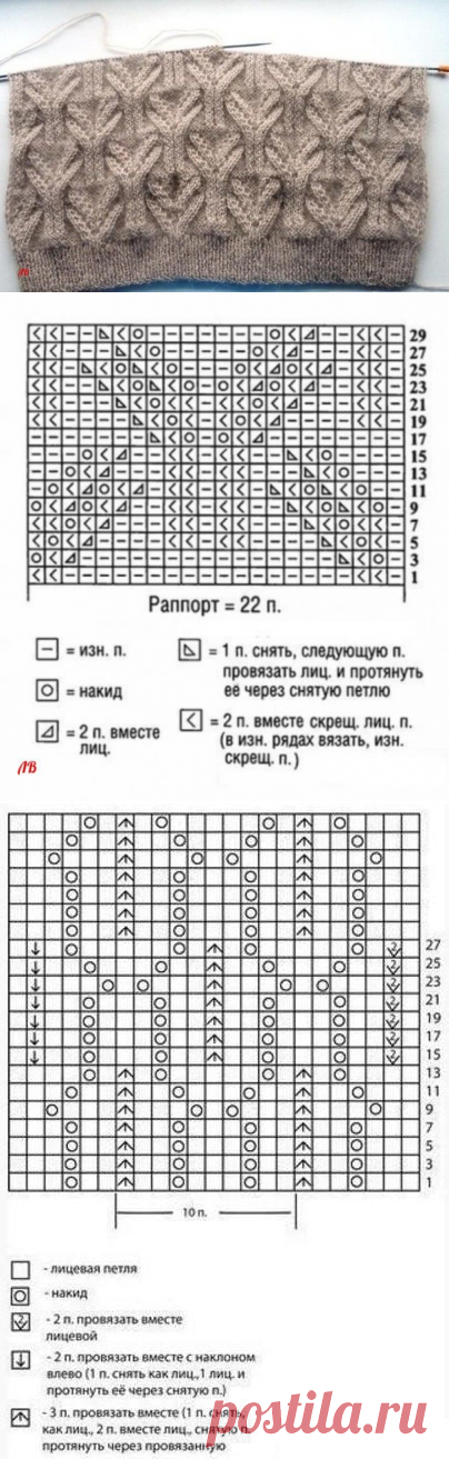 Подборка интересных узоров спицами