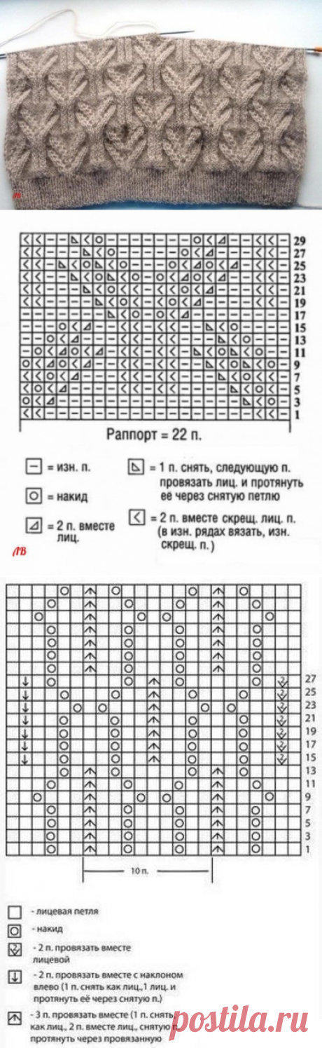 Подборка интересных узоров спицами