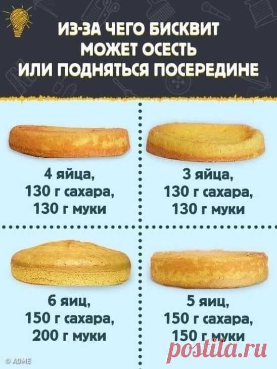 Полезный совет Запоминаем!