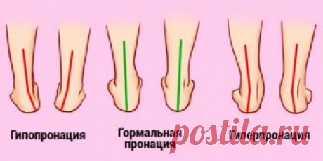 Бабушка каждый день делает эти упражнения и не знает о боли в ногах! Советует всем!