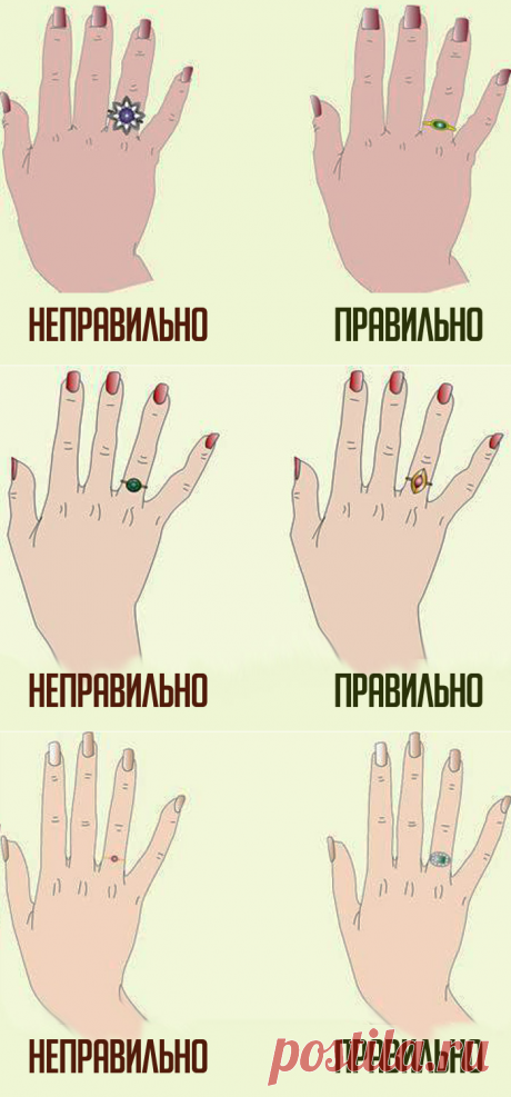 Ювелирный этикет ношения колец: правила, которые необходимо соблюдать