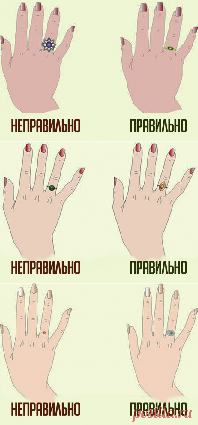 Ювелирный этикет ношения колец: правила, которые необходимо соблюдать