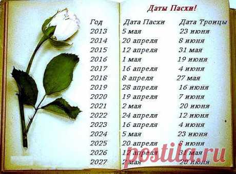 Сохраняем,чтобы знать все Пасхи на ближайшие годы.