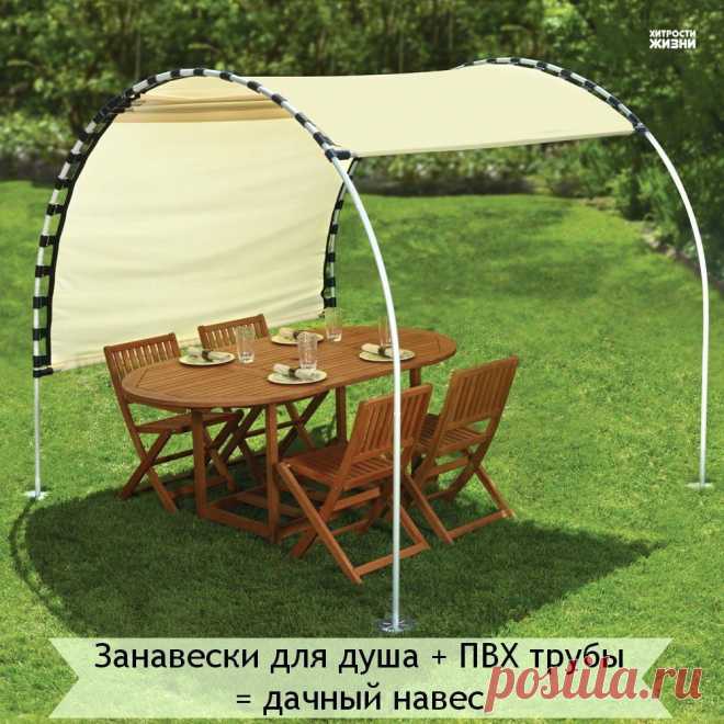 Фотографии на стене сообщества | 32 832 фотографии