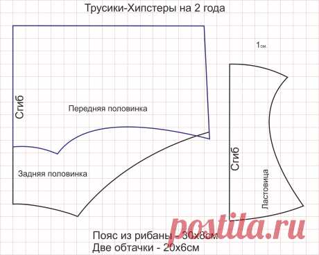 .ru - Поиск в Google