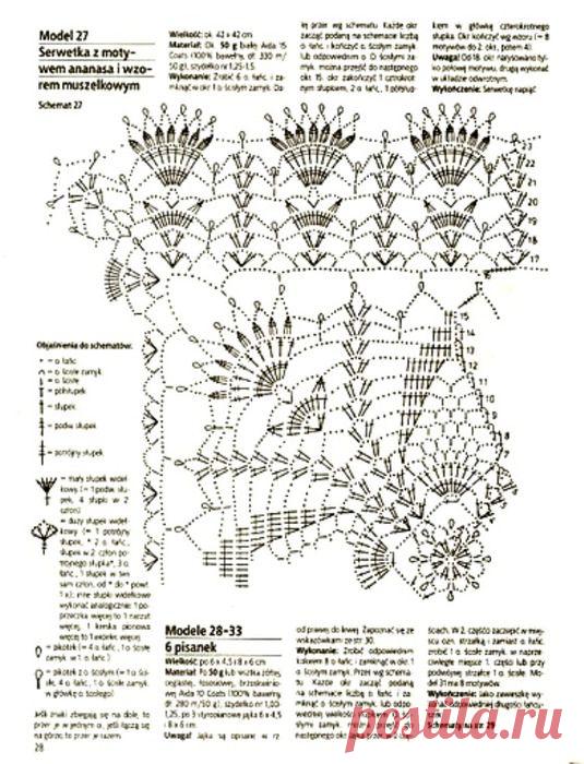 ажурные салфетки крючком схемы с описанием для начинающих: 41 тыс изображений найдено в Яндекс.Картинках