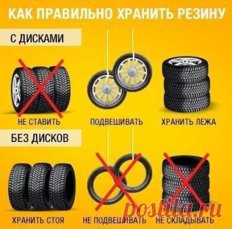Интересные новости