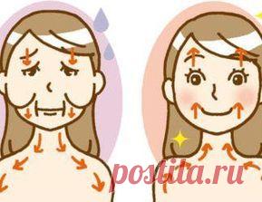 Обвисшие щеки: кулак и 10 минут чтобы вернуть лицо на место